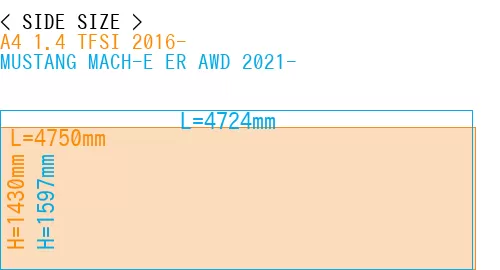 #A4 1.4 TFSI 2016- + MUSTANG MACH-E ER AWD 2021-